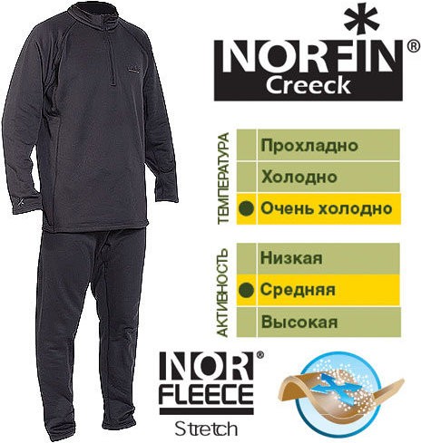 Термобелье Norfin Creeck